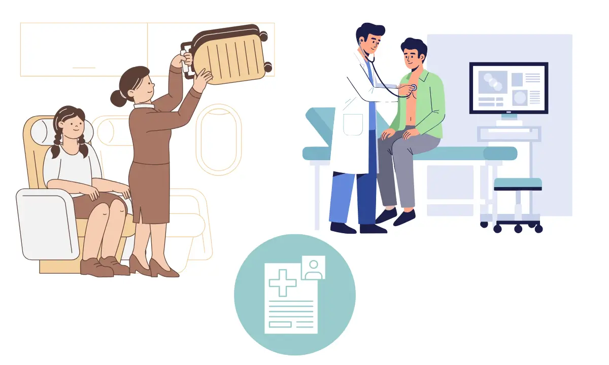 Medical Support During the Flight 4